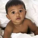 Popular Muslim Baby Boy Names With F And Their Meanings , Pronounciation